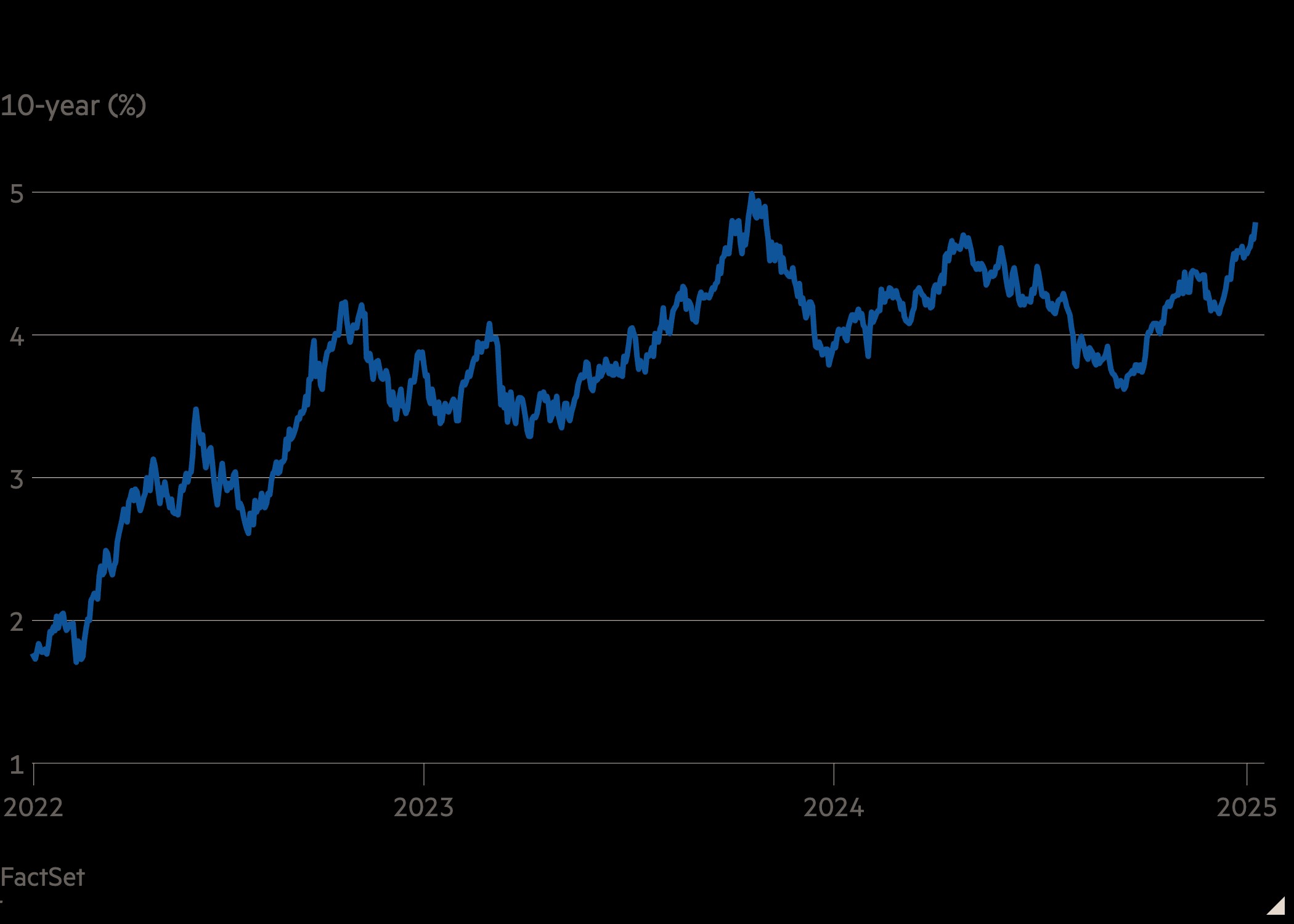 This Bread Pudding Will Give You All the Fall Feels